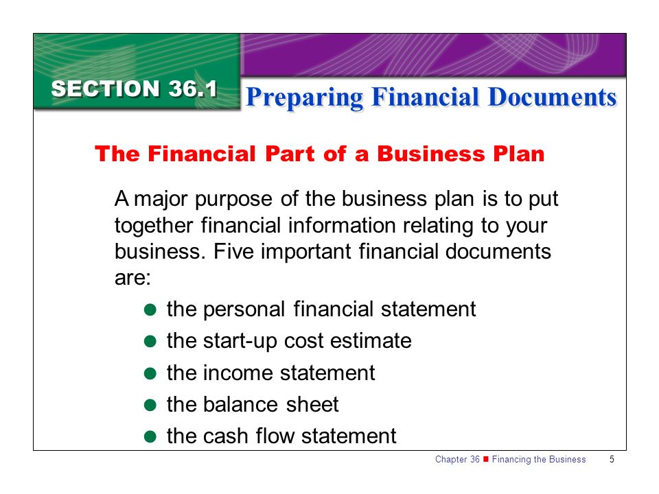 Business Plan Financials